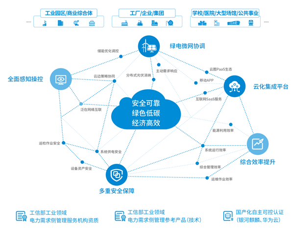 2022-优特科技参编4项行业标准获批发布-3.png