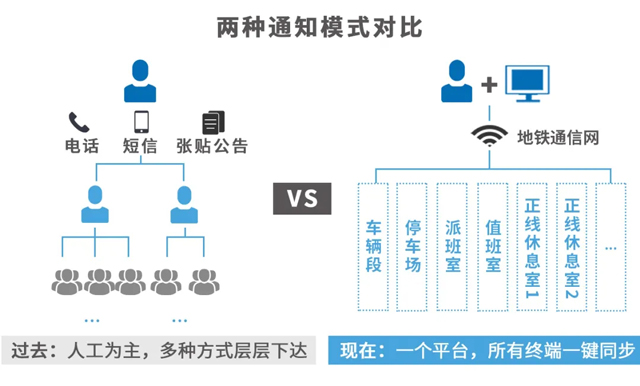 出乘派班4.jpg