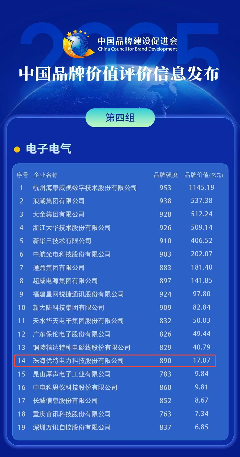 排名.png
