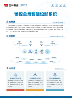 辅控全景智能诊断系统